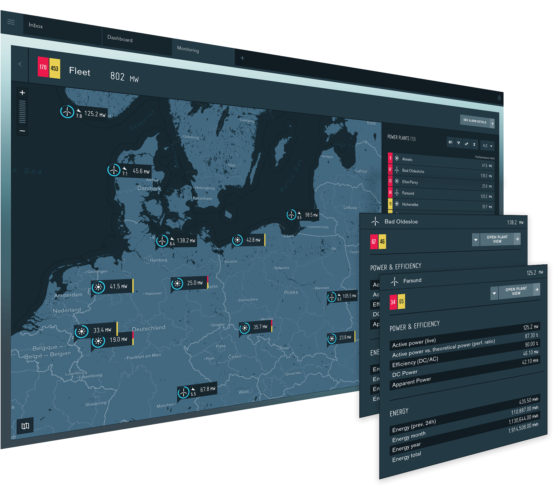 [Translate to Deutsch:] Fleet Monitoring