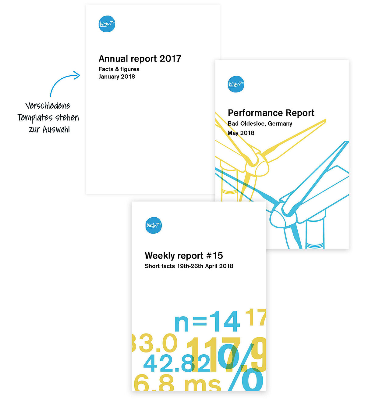 Reports und Reporting Templates