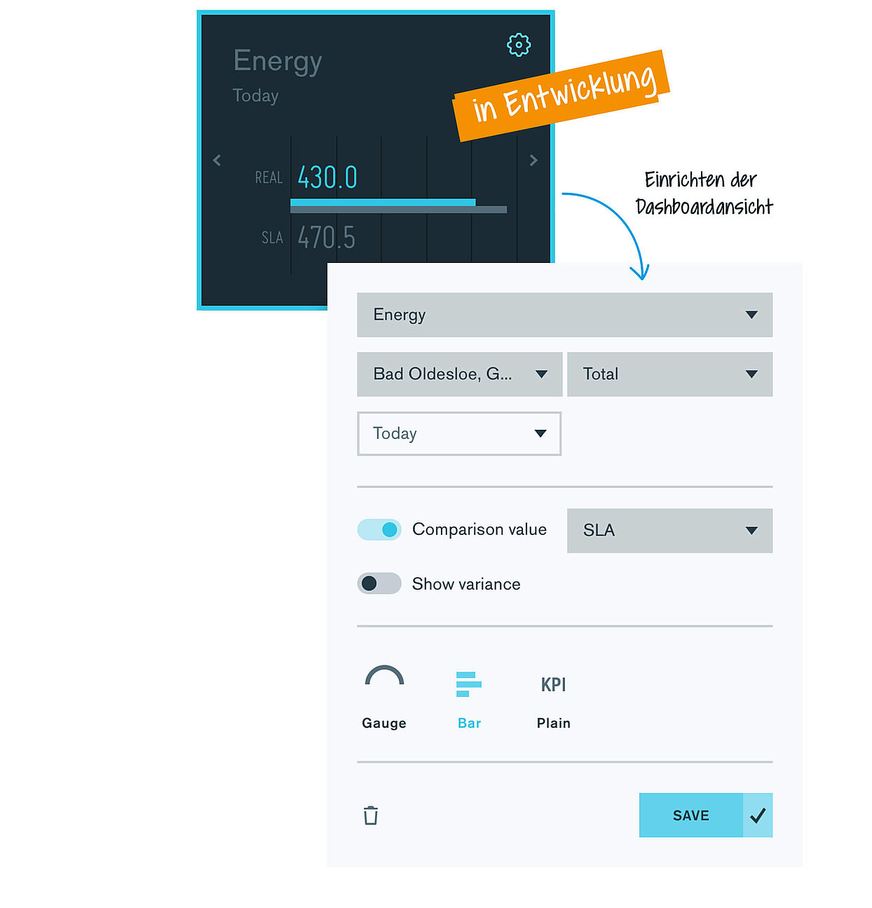 Diagnostics with the dashboard